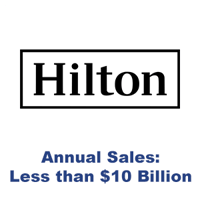 COY-RevenueBandI-Hilton