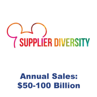 COY-RevenueBandIII-DisneyV3