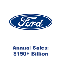 COY-RevenueBandV-Ford