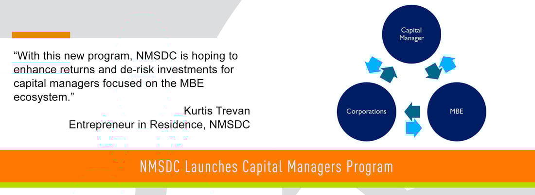 Hdr-Capital-Managers-Program